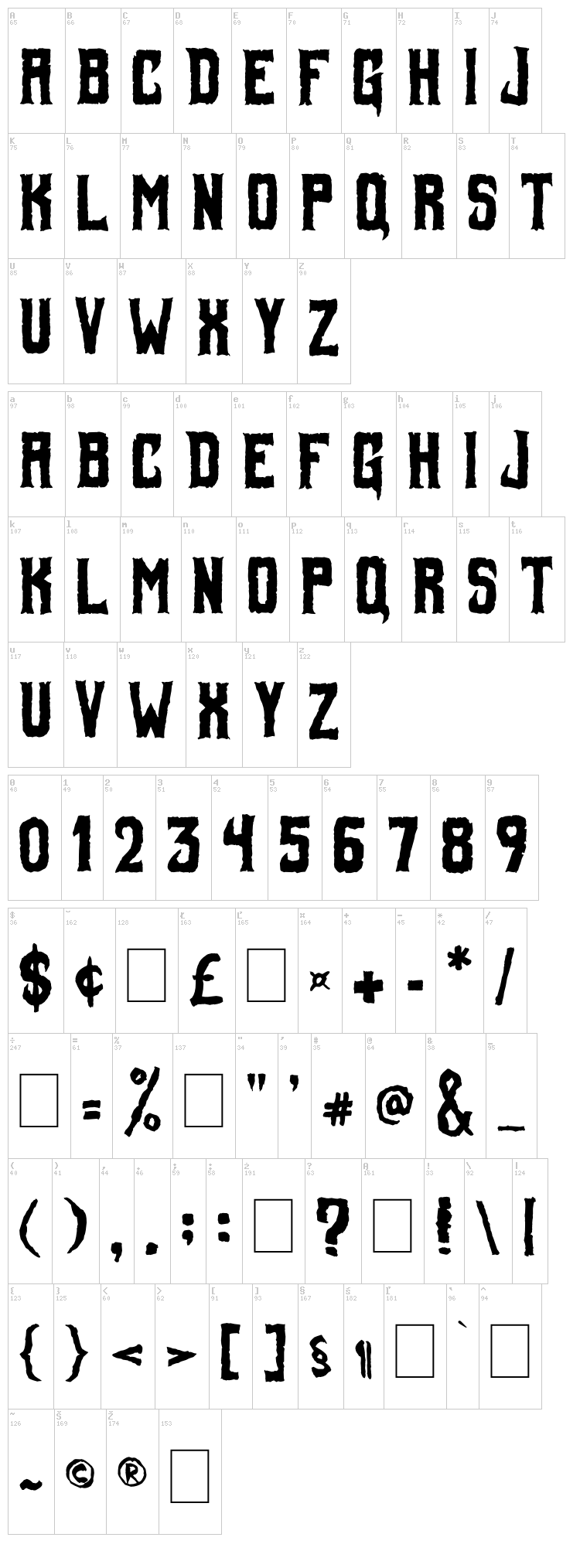 Foul Fiend font map